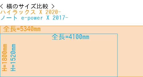 #ハイラックス X 2020- + ノート e-power X 2017-